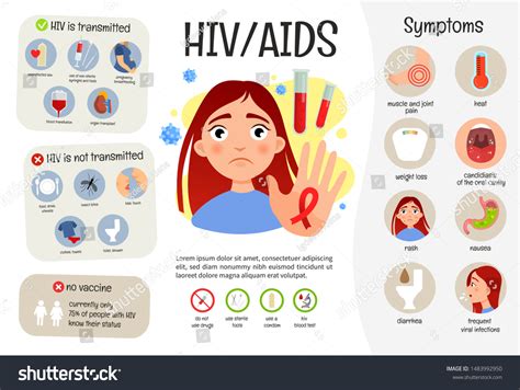 Vector Medical Poster Aids Symptoms Disease: стоковая векторная графика ...