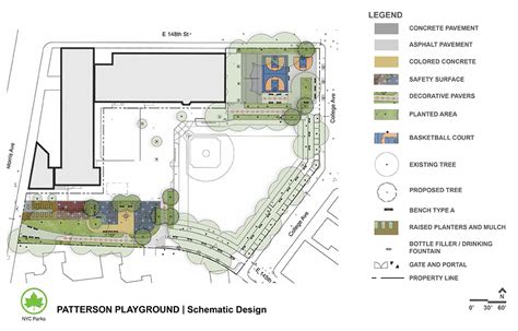 Patterson Playground Reconstruction Nyc Parks