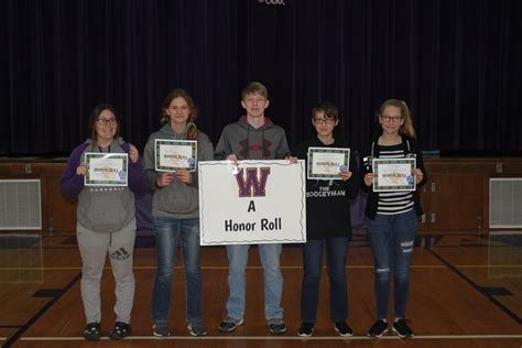 Winona R Iii School District