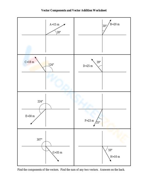 Vector Addition Practice Worksheet Worksheets Library