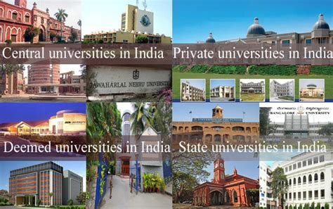 List of Top Universities in India for Admission 2025