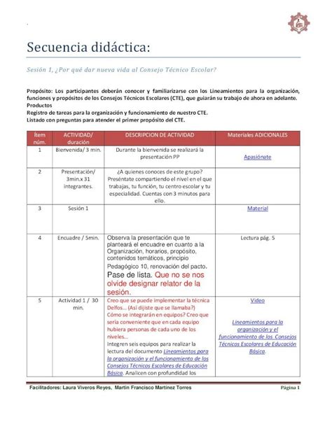 Pdf Secuencia Did Ctica Dos Dokumen Tips