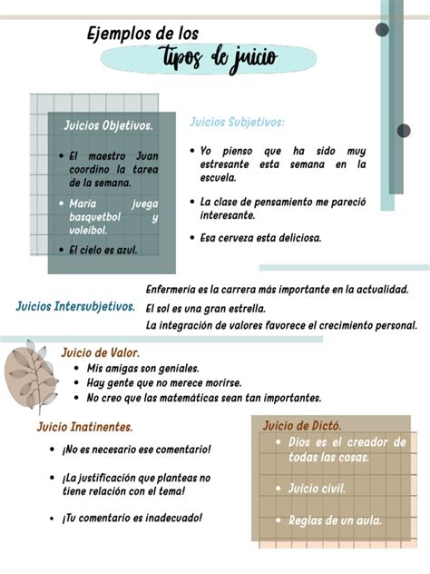 Ejemplos De Los Tipos De Juicio 01 Abril 2022 Pdf Metafísica