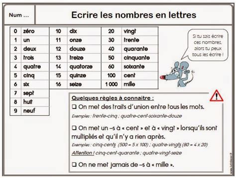 règle décriture des nombres règle écriture nombre en lettres