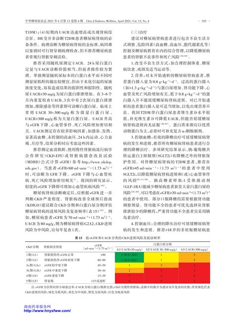 中国2型糖尿病防治指南2020年版 指南规范共识 药讯中心 湖南药事服务网