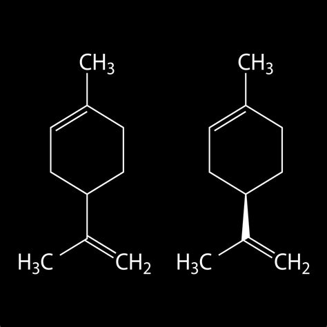 Qué Son los Terpenos y Cuáles Son Sus Usos Medicinales Sensi Seeds