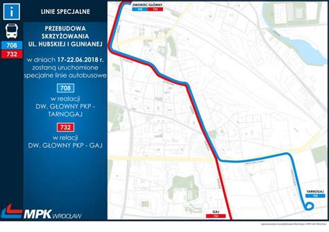 Jak Pojad Tramwaje I Autobusy Podczas Kolejnego Etapu Przebudowy