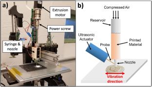 Vap The International Journal Of Advanced