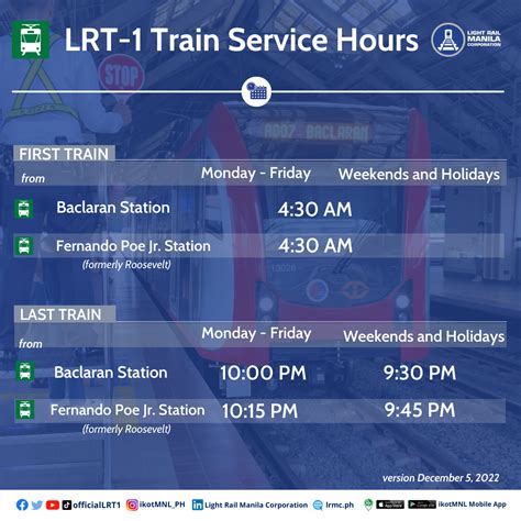 Operating Hours Light Rail Manila Corporation