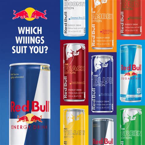 Create A Red Bull Flavors Tier List Tiermaker