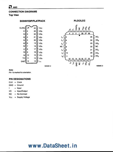 PAL22V10 Datasheet Pdf AMD