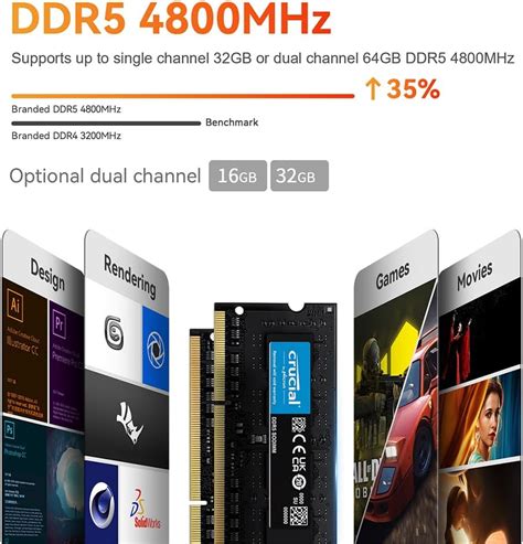 Lý Do Bạn Nên Lựa Chọn Mini Pc Ryzen 5 Sản Phẩm Tốt Nhất Của Dòng