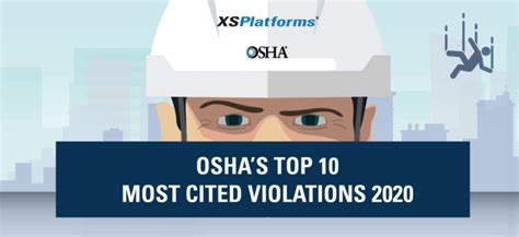 Osha Fall Protection Violations 2020 Fall Protection