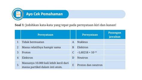 Kunci Jawaban IPA Kelas 10 Halaman 109 110 Kurikulum Merdeka Ayo Cek