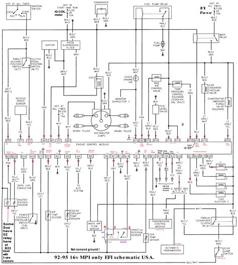 96 Geo Tracker Wiring Diagram