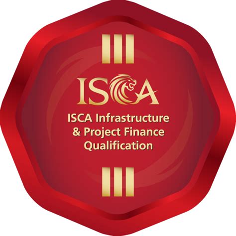 ISCA IPFQ Badge - Credly