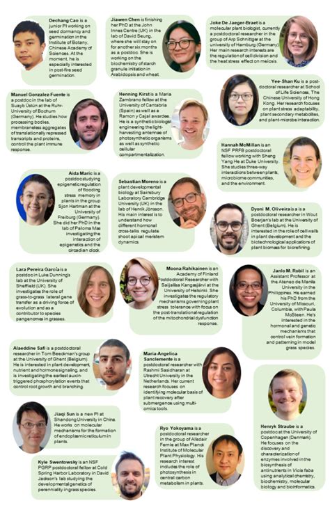 Plant Physiology Welcomes New Assistant Features Editors To Begin In