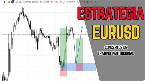 Aprende A Analizar El Eurusd Con Trading Institucional I Backtesting