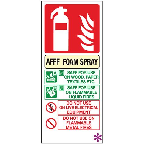 AFFF Foam Spray Sign Fire Extinguisher Signs Safety Signs Notices