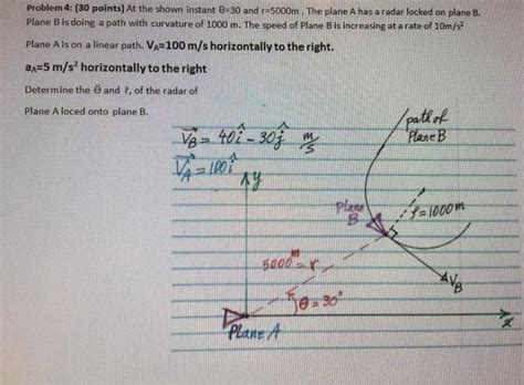 Solved Problem 4 30 Points At The Shown Instant 030 And