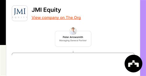 Jmi Equity Org Chart Teams Culture And Jobs The Org