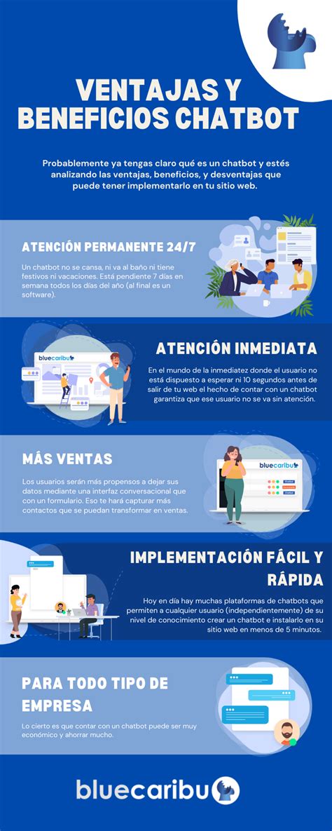 Ventajas Y Beneficios De Utilizar Un Chatbot En Tu Web