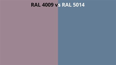 Ral 4009 Vs 5014 Ral Colour Chart Uk