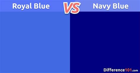 Cobalt Vs Royal Blue