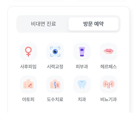 사후피임약 처방 어떻게 받나요 사후피임약 처방법 비대면 처방 가능 여부 닥터나우