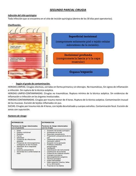 SEGUNDO PARCIAL CIRUGÍA Sofy Cukla uDocz