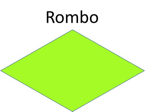 Perímetro Y área Del Rombo Matematicas Para Ti