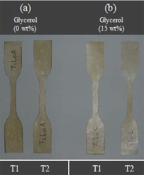 Figure 4 From Characteristics Of Red Algae Bioplastics Latex Blends Under Tension Semantic Scholar