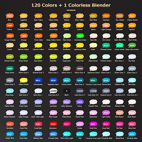 Reviews For Caliart 121 Colors Artist Alcohol Markers Dual Tip Art