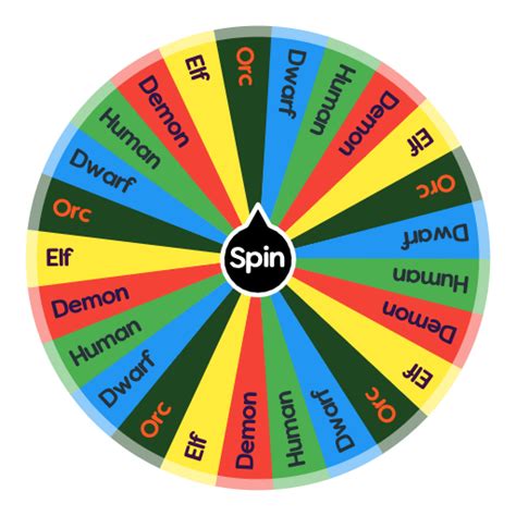 Oc Race Spin The Wheel App