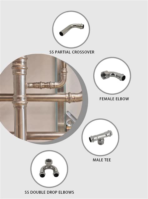 Hengshi M Profile Bridge Dvgw Stainless Steel Ss L Ss Press