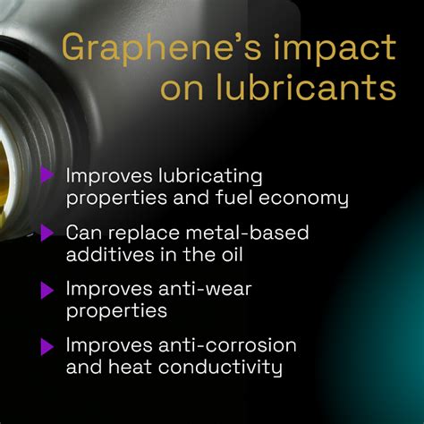 Revolutionize Lubricant Performance With Graphene Layerone Advanced