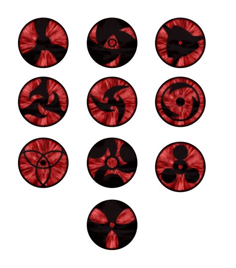 Gambar Mata Sharingan Wantedcllub