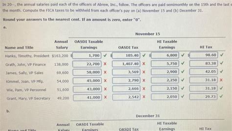 Solved In The Annual Salaries Paid Each Of The Officers Chegg