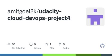 Github Amitgoel K Udacity Cloud Devops Project