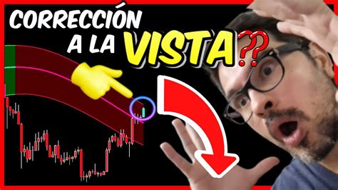 Cuidadote Lo Tengo Que Decir An Lisis Bitcoin Ethereum