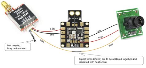 FPV Setup Clover 3 Clover