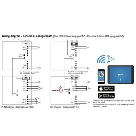 Tci Led Driver V Dc Maxi Jolly Sv Bll W Push App Dimmable