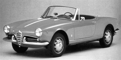 Alfa Romeo Giulia Spider (1962-1965)