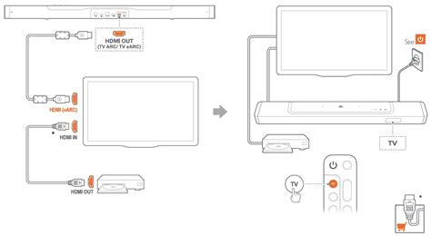 JBL BAR 800 Soundbar User Guide