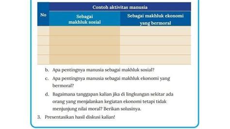 Kunci Jawaban Mata Pelajaran IPS SMP Kelas 7 Halaman 29 Dan 30