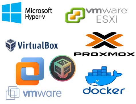 Install And Configure Virtualbox Hyperv Proxmox Ve Vmware By