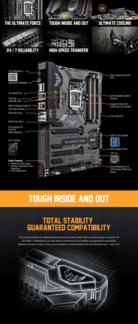 Asus Tuf Z270 Mark 1 Motherboard