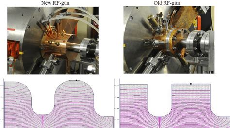 The photograph and geometry of the new and old RF-gun. | Download ...