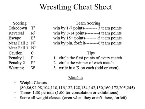 14 Free Wrestling Score Sheet Templates Printable Samples