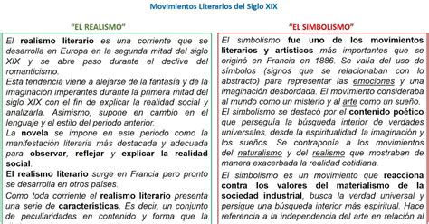 GATO LECTOR MOVIMIENTOS LITERARIOS DEL SIGLO XIX